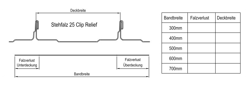 Profilinformationen - Schlebach Maschinen GmbH